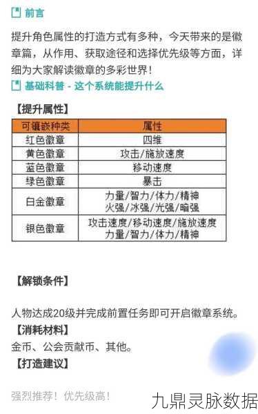 DNF徽章合成全攻略,打造你的专属荣耀