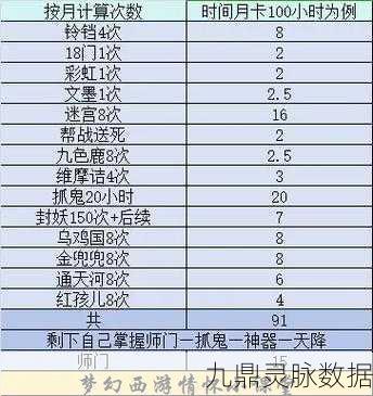 梦幻西游手游口袋版副本全攻略,高效刷取秘籍与心得