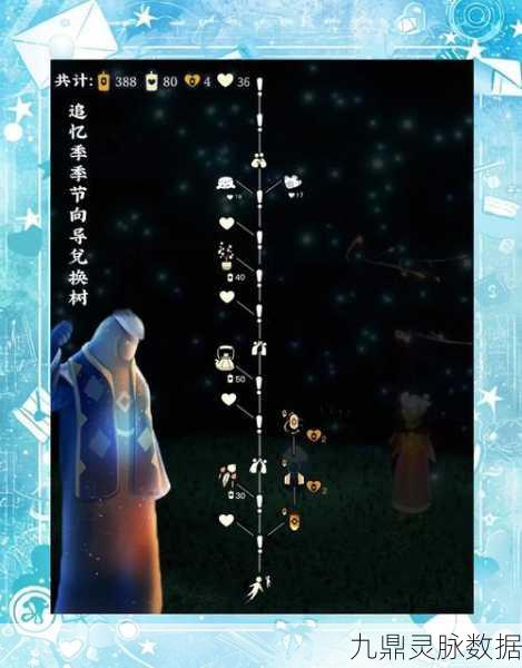 光遇草帽先祖兑换秘籍，打造你的专属潮流风尚