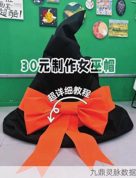 哈利波特魔法觉醒,圣诞巫师帽DIY制作全攻略