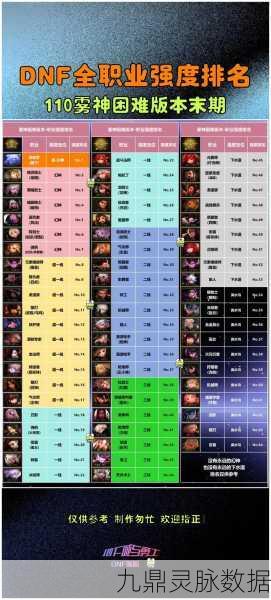 DNF强者之沼与挑战者之沼，深度对比与选择指南