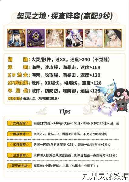 阴阳师契灵之境深度探索，顶尖探查阵容与实战技巧大揭秘