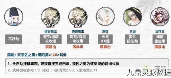 阴阳师契灵之境深度探索,顶尖探查阵容与实战技巧大揭秘