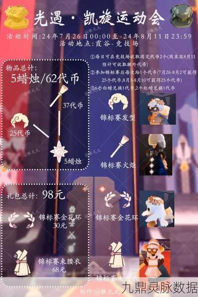 光遇庆典新风尚，解锁三款气球帽子，点亮你的社交之旅