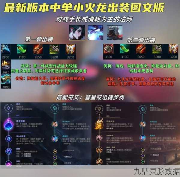 LOL符文熔炉取消后,玩家如何应对新变化?