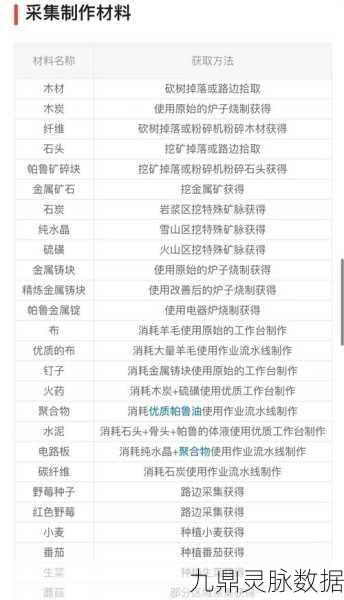 幻兽帕鲁聚合物获取全攻略