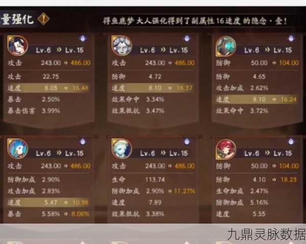 阴阳师御魂管理艺术,闲置御魂的华丽转身