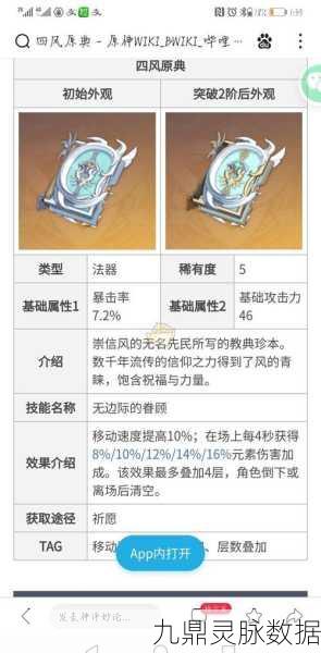 原神四风原典90级属性全解析
