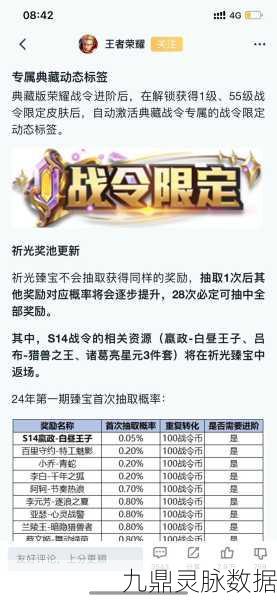 王者荣耀战令速刷攻略,轻松解锁丰厚奖励
