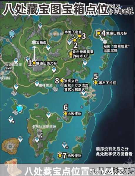 原神风波背后，揭秘隐藏成就解锁荣耀的绝密攻略