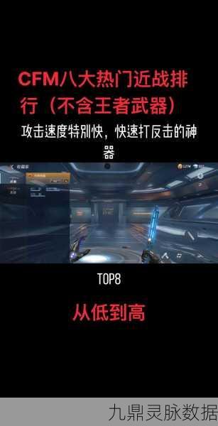 CF手游荒岛特训,武器选择与战术搭配全攻略