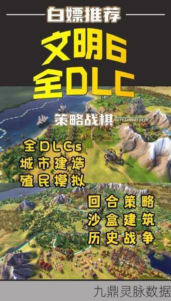 2025年热门游戏深度探索，文明6加拿大DLC全攻略