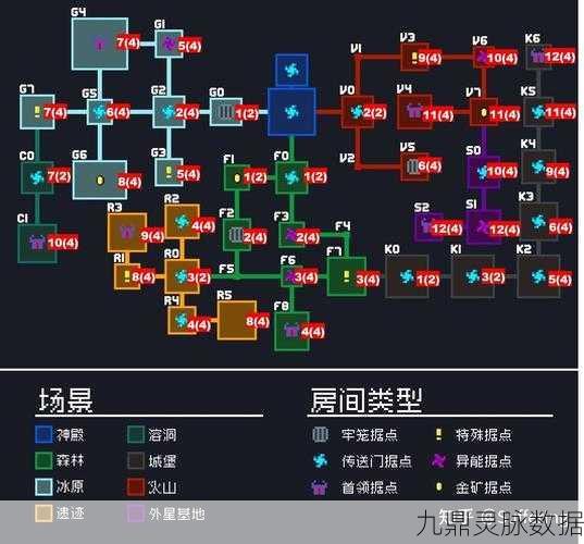 元气骑士任务栏全攻略，解锁位置、功能操作一网打尽