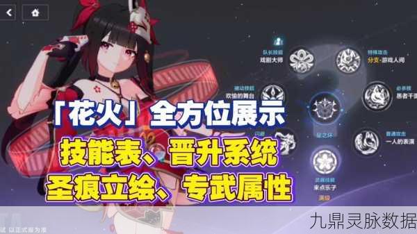 崩坏三测试服资格号有效期揭秘