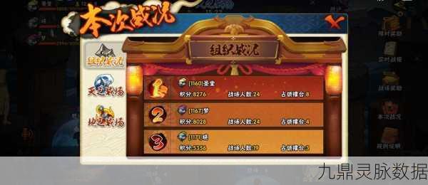 火影忍者手游天地战场资格获取全攻略
