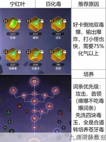 神战九天深度探索,解锁隐藏攻略,成就你的封神之路!