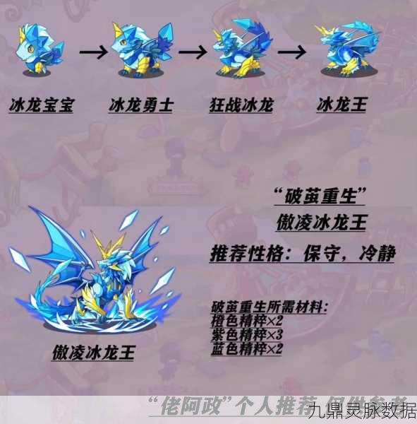 洛克王国深度探索,精灵多哥的种族值与技能全揭秘