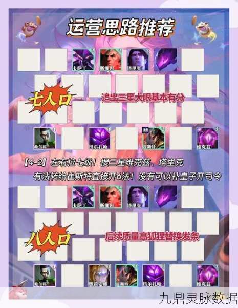 云顶之弈，解锁高效上分阵容，策略与操作全攻略