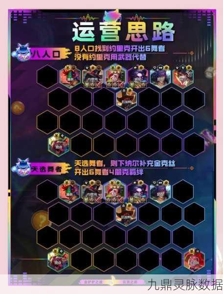 云顶之弈,解锁高效上分阵容,策略与操作全攻略