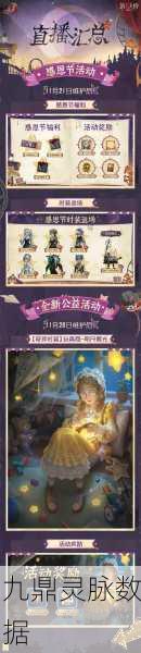 第五人格维护揭秘,何时结束?玩家必看