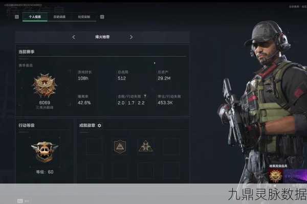 三角洲行动实验数据揭秘，玩家如何深度挖掘游戏奥秘