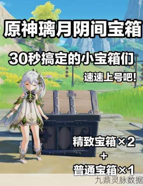 原神祭祀之匣全攻略,解锁神秘宝箱的奇幻之旅