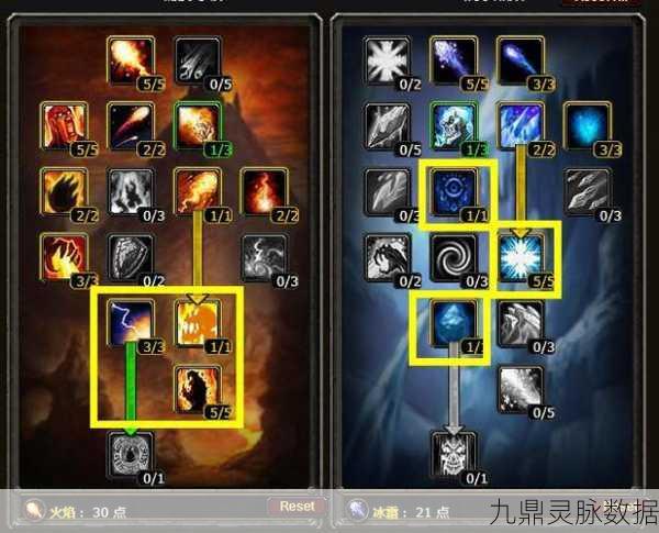魔兽世界怀旧版法师,全面攻略指南