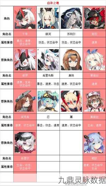 机动战姬聚变玛格特，装备搭配策略全解析