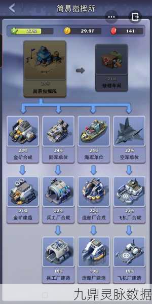 口袋奇兵兵种搭配全攻略，打造无敌军团