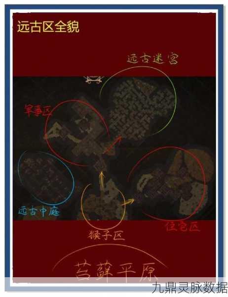 饥荒初期探索地图全攻略,新手玩家的探图秘籍