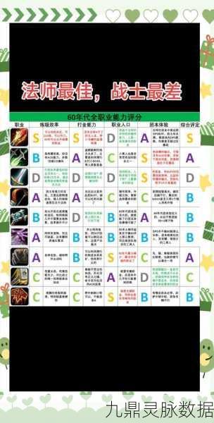 魔兽世界深度探索，瞬移奥秘与高手秘籍大公开