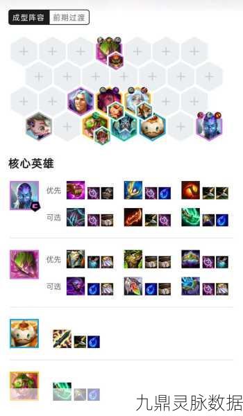 云顶之弈，解锁高效上分秘籍，阵容构建与搭配策略大揭秘
