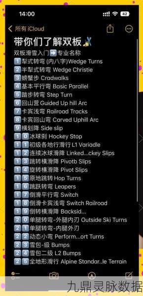 星际飞驰新纪元,全面解锁星球重启异晶动力滑雪板秘籍
