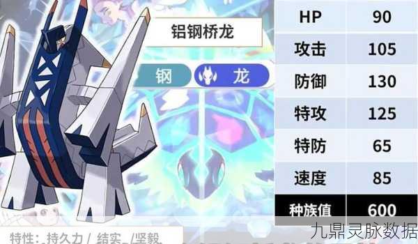 铝钢龙震撼降临！宝可梦大集结铝钢龙深度剖析与实战秘籍