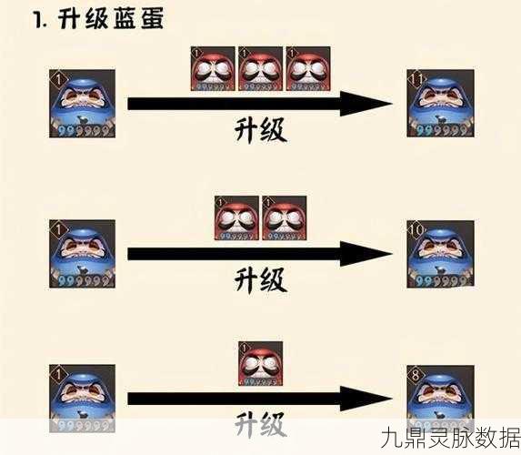 阴阳师极速育成设置全攻略