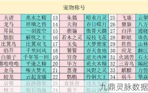 妄想山海吞蛋进化机制，宠物资质跃升的奥秘