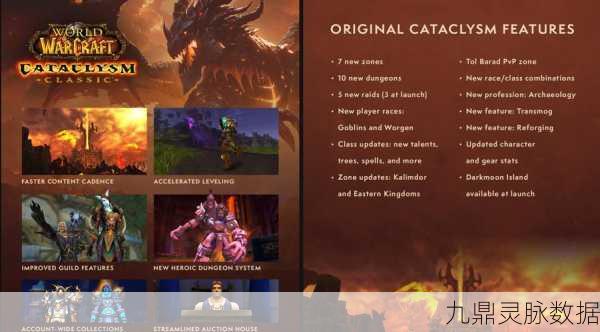 魔兽世界角色转移,详解转移时长与操作指南