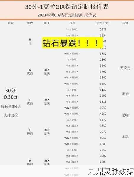 动物大联盟钻石获取秘籍，轻松实现钻石自由