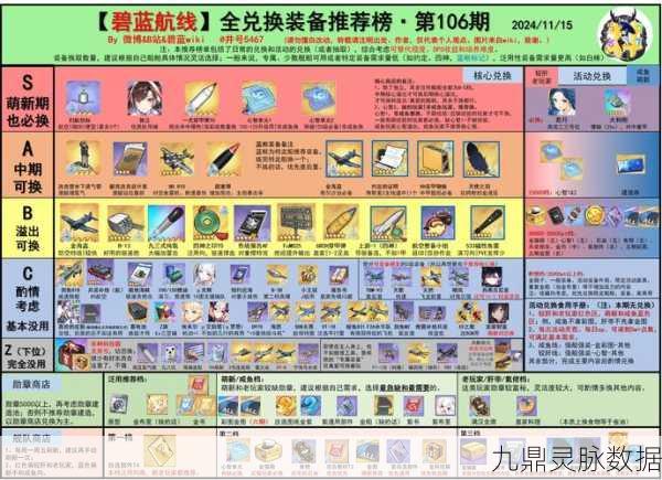碧蓝航线,解锁奖励兑换的全方位攻略