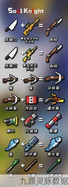 元气骑士，解锁全新武器合成秘籍，打造无敌战斗攻略