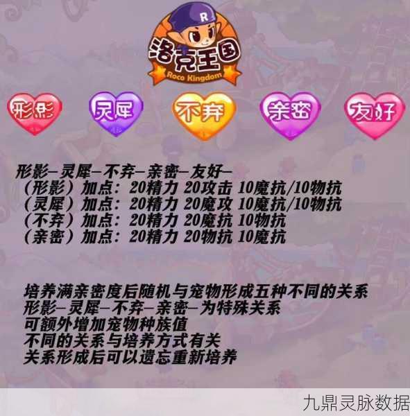 洛克王国栽培等级全攻略，高效练级秘籍大公开