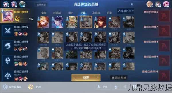 王者荣耀高端局，Ban位争夺，策略与战术的巅峰博弈