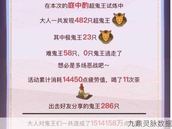 阴阳师超鬼王活动箱子兑换指南，解锁最佳开箱策略