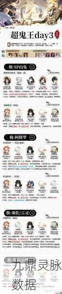 阴阳师超鬼王活动箱子兑换指南,解锁最佳开箱策略