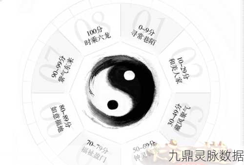 大话西游手游园子,解锁攻击技能全攻略
