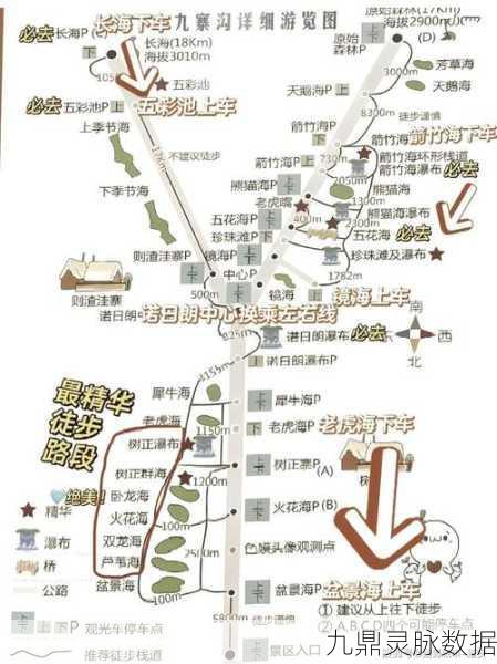 DNF新探秘，黄龙青龙踪迹揭秘，最新隐藏地图全攻略
