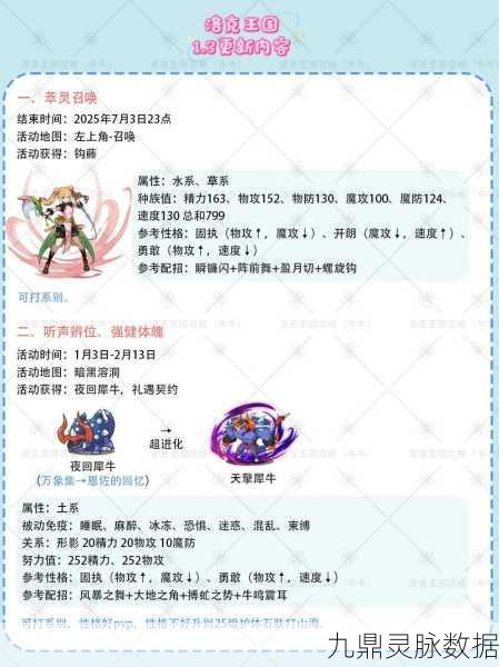 洛克王国可丽战意获取全攻略