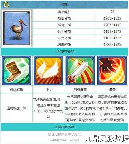 2025年神武手游宠物碎片全攻略，图鉴解锁秘籍