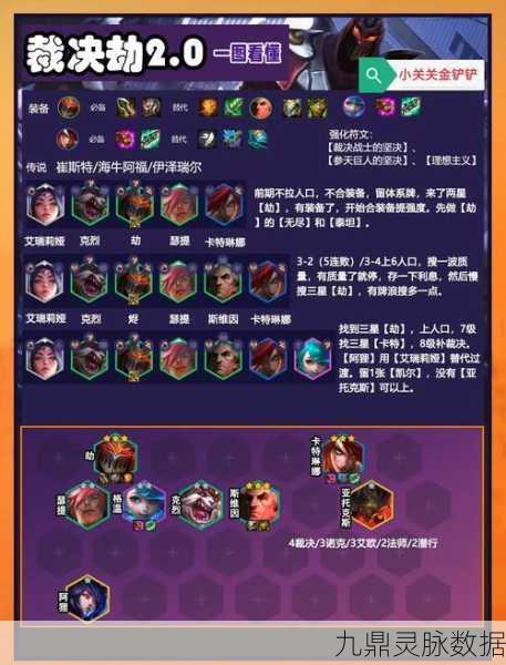 金铲铲之战明昼劫阵容革新玩法大揭秘,强力团队构建秘籍,解锁制胜战场新惊喜!