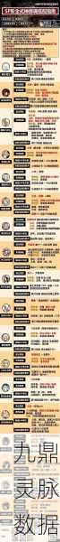 阴阳师深度探索，解锁不吃技能等级的式神奥秘